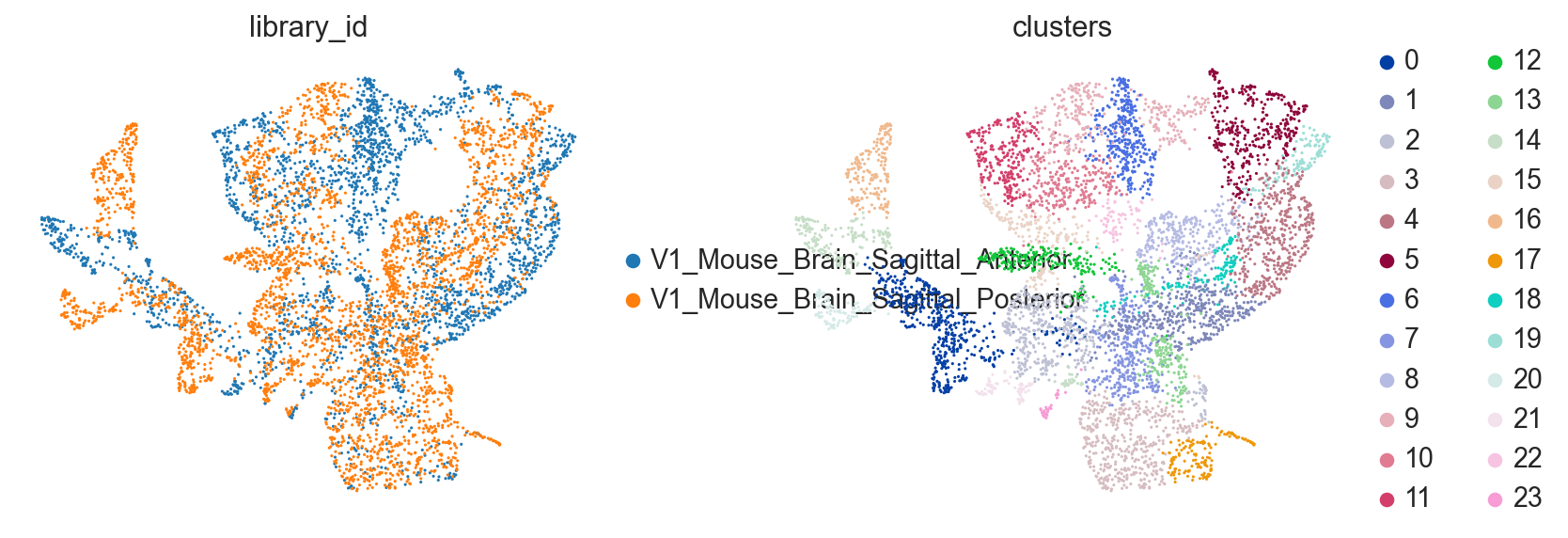 ../_images/tutorials_davae_spatial_13_1.png